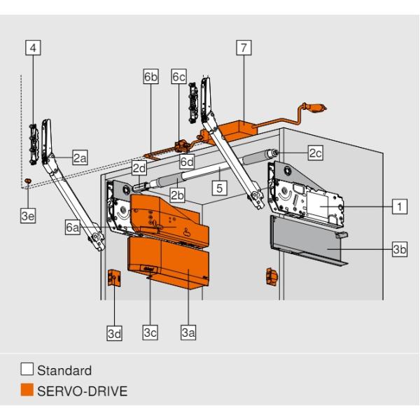 AVENTOS HL top Hochliftklappe, Kraftspeicher (Set), KH=390-580 mm, mit SYSTEM-Schrauben, für SERVO-DRIVE